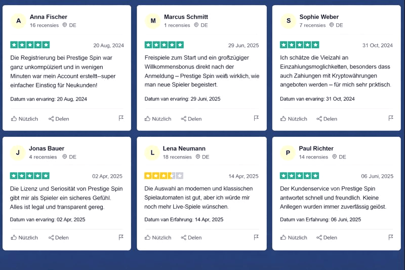 Summary of Prestige Spin Casino player review ratings